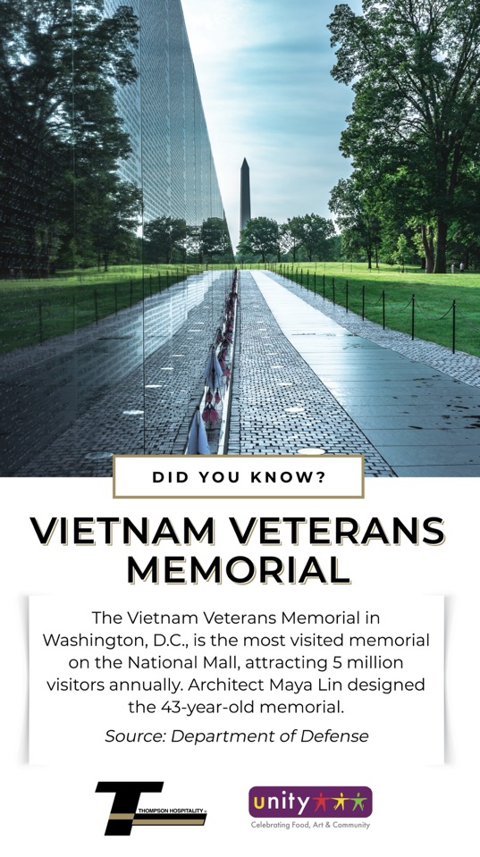 20.59x36.61octoberdidyouknow2024