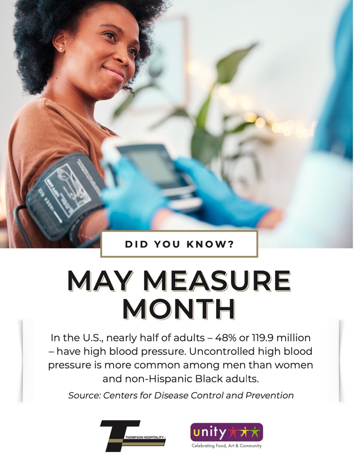 unityoctoberdidyouknow2024